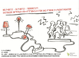 Netzwerk Freies Musiktheater